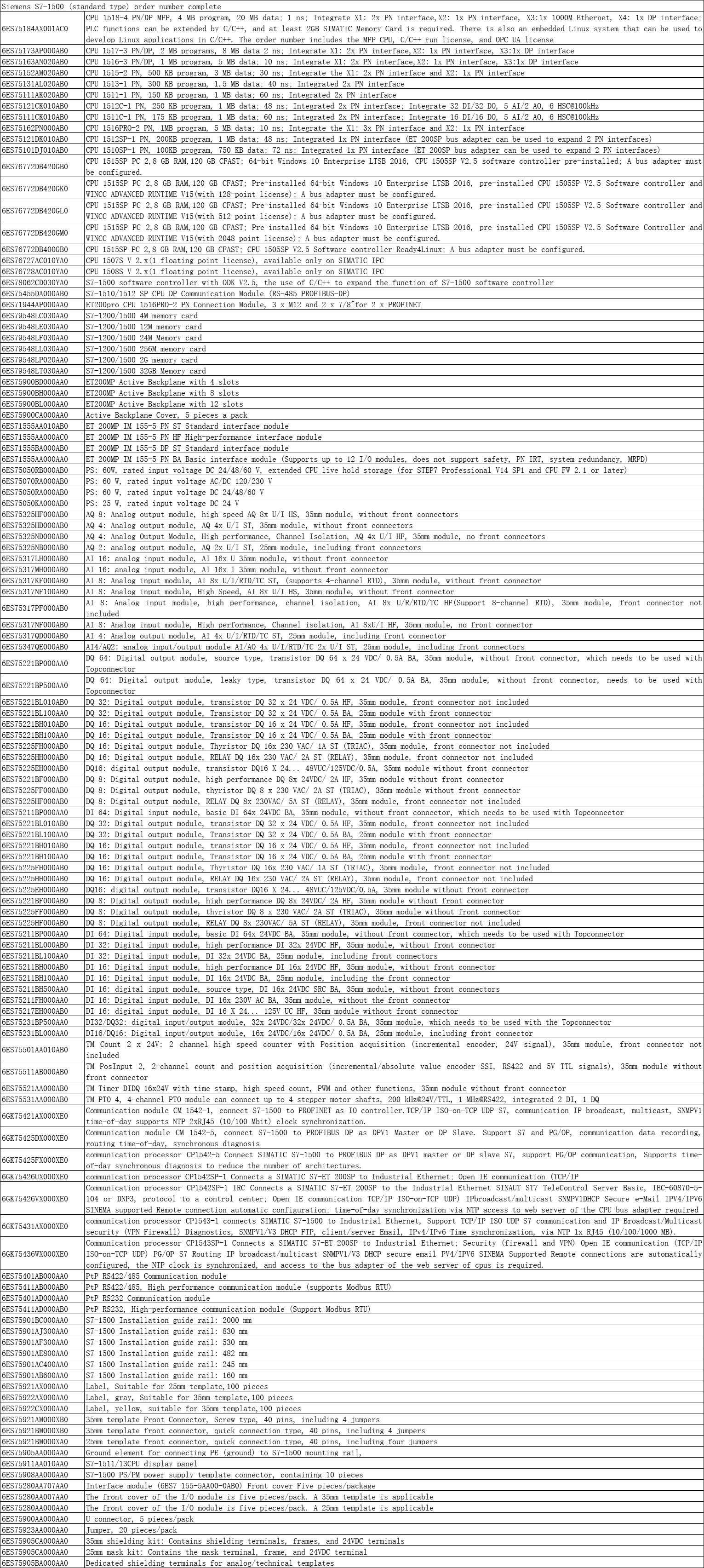 Siemens S7-1500(표준형) 주문번호 완료2