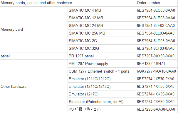 Siemens S7-1200 주문 번호 완료6